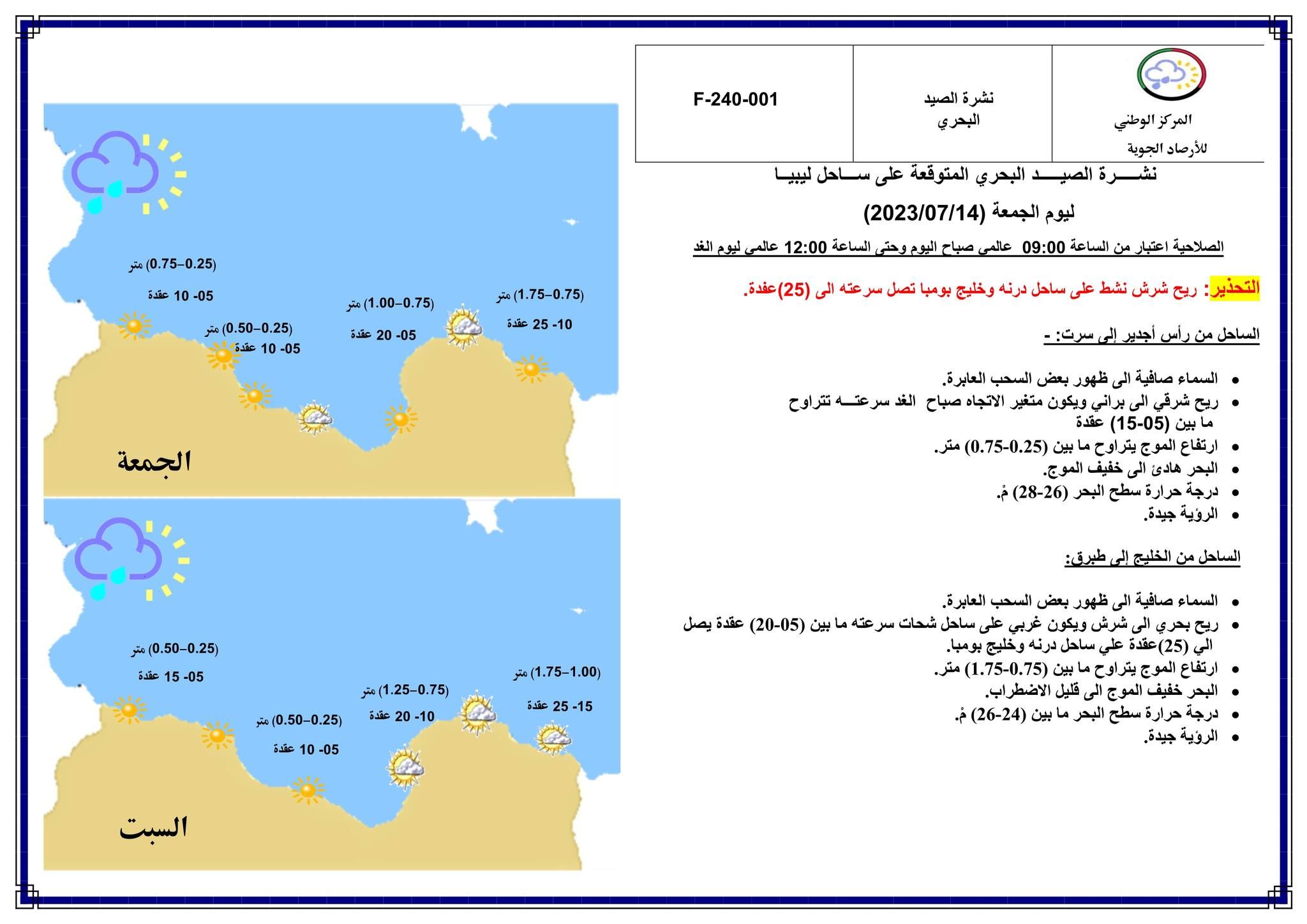 النشرة الجوية ليوم الجمعة الموافق 14 – 07 – 2023 الصادرة عن المركز الوطني للأرصاد الجوية