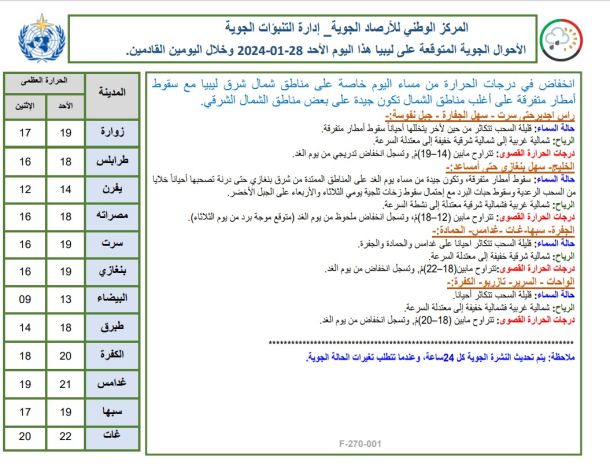 مدينة الزاوية تستضيف الملتقى الأول لماجدات ليبيا