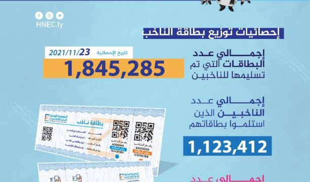 مركز الاقتراع تندميرة يواصل توزيع البطاقات على الناخبين