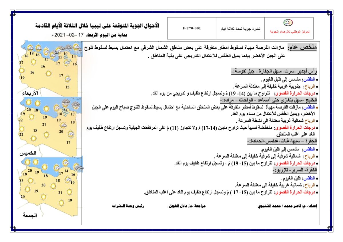 النشرة الجوية ليوم الإربعاء الموافق 17 – 02 – 2021 الصادرة عن المركز الوطني للأرصاد الجوية