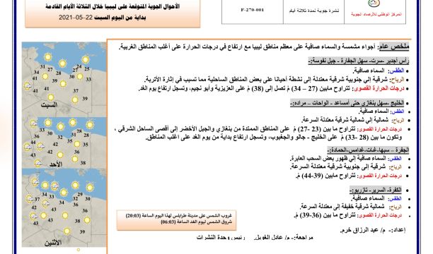 وقفة تضامنية لأهالي زليتن ضد العدوان الصهيوني على قطاع غزة