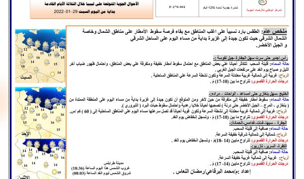 العبث بسبعة أبراج تتبع شبكة مشروع برجوج الزراعي في أوباري