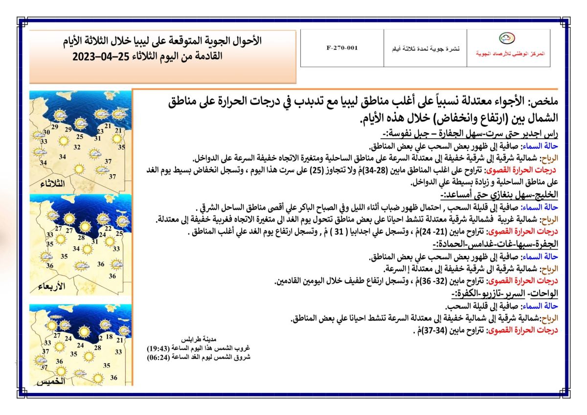 النشرة الجوية ليوم الثلاثاء الموافق 25 – 04 – 2023 الصادرة عن المركز الوطني للأرصاد الجوية