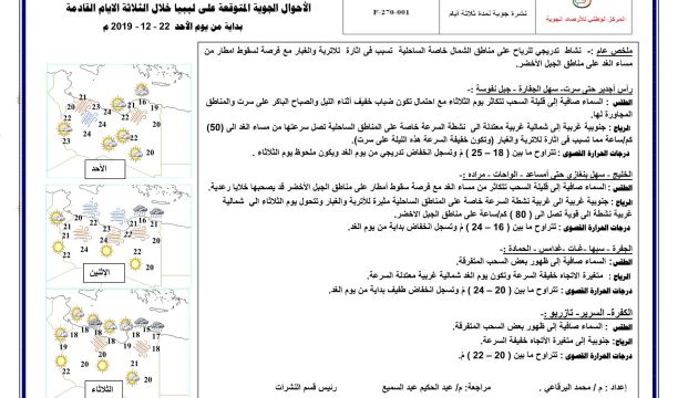 تخريج الدفعة الرابعة من كلية الصيدلة جامعة طبرق