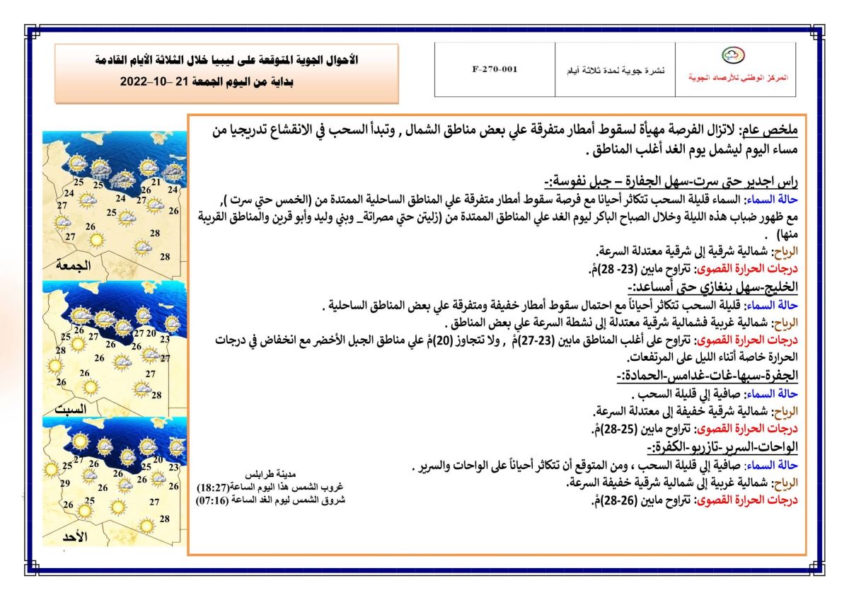 النشرة الجوية ليوم الجمعة الموافق 21 – 10 – 2022 الصادرة عن المركز الوطني للأرصاد الجوية