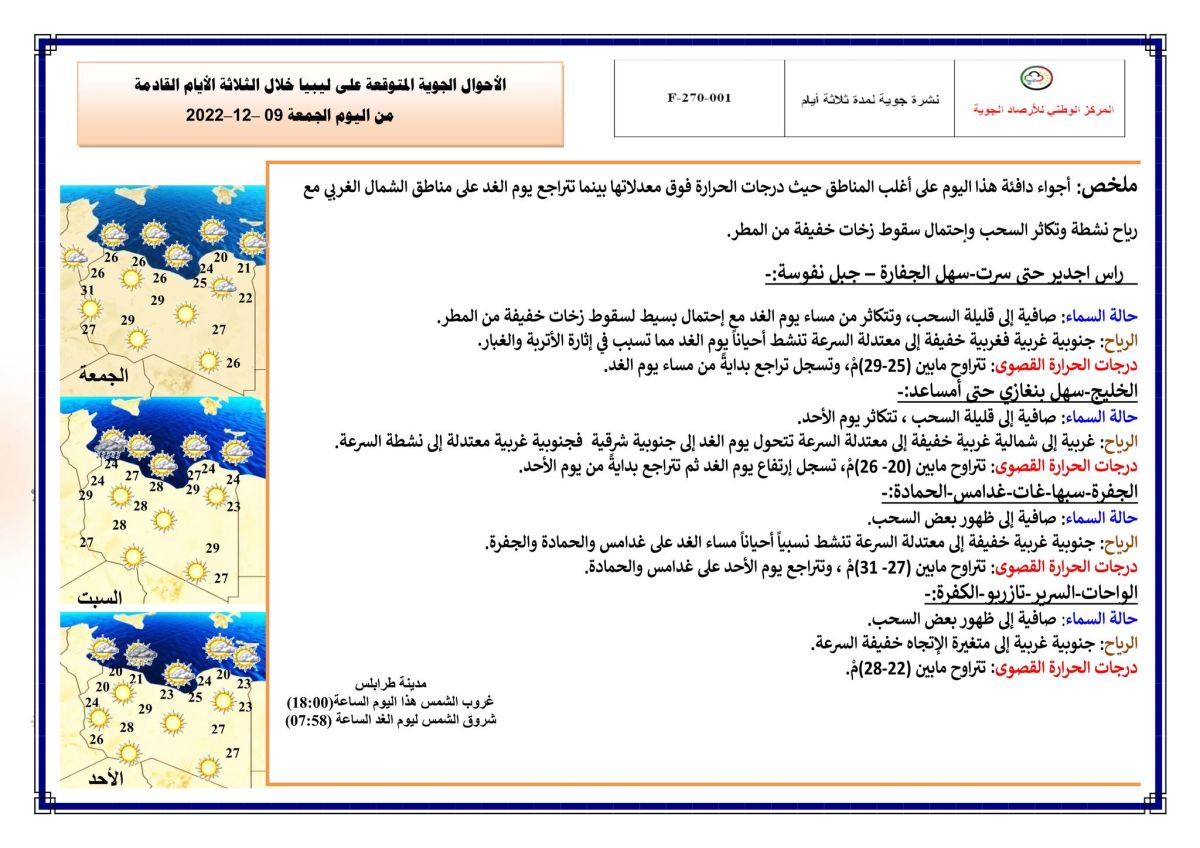 النشرة الجوية ليوم الجمعة الموافق 09 – 12 – 2022 الصادرة عن المركز الوطني للأرصاد الجوية