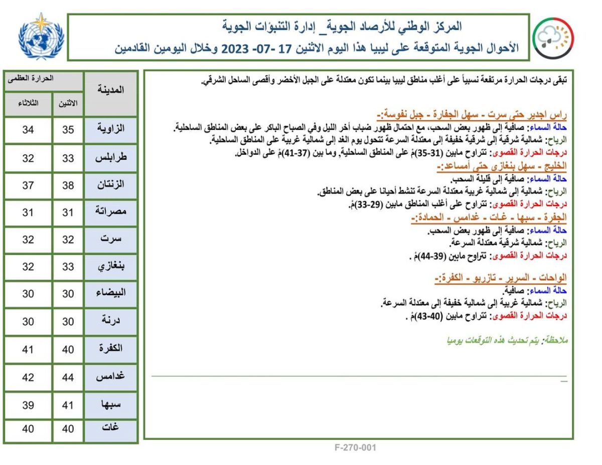 النشرة الجوية ليوم الاثنين الموافق 17 – 07 – 2023 الصادرة عن المركز الوطني للأرصاد الجوية