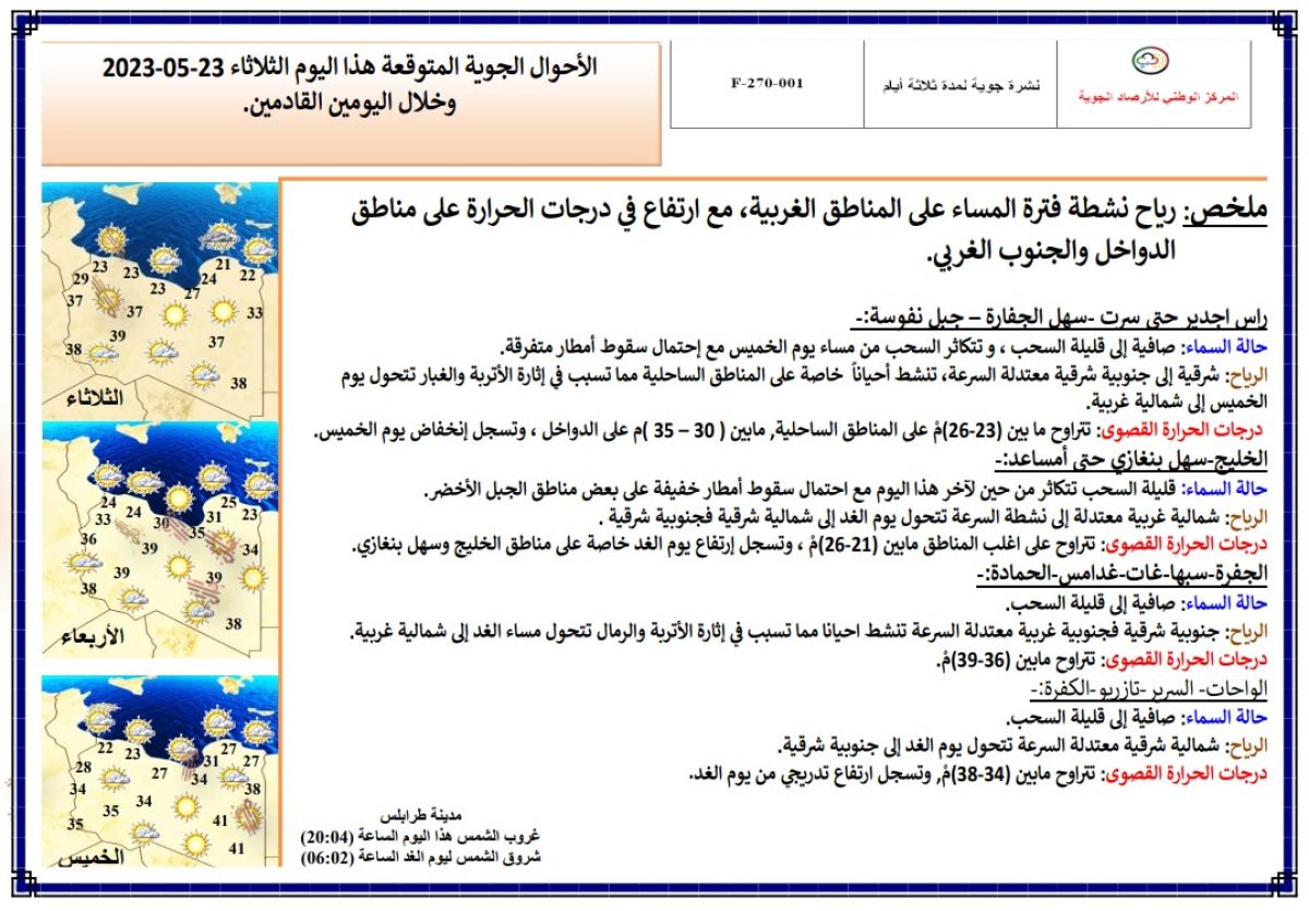 النشرة الجوية ليوم الثلاثاء الموافق 23 – 05 – 2023 الصادرة عن المركز الوطني للأرصاد الجوية