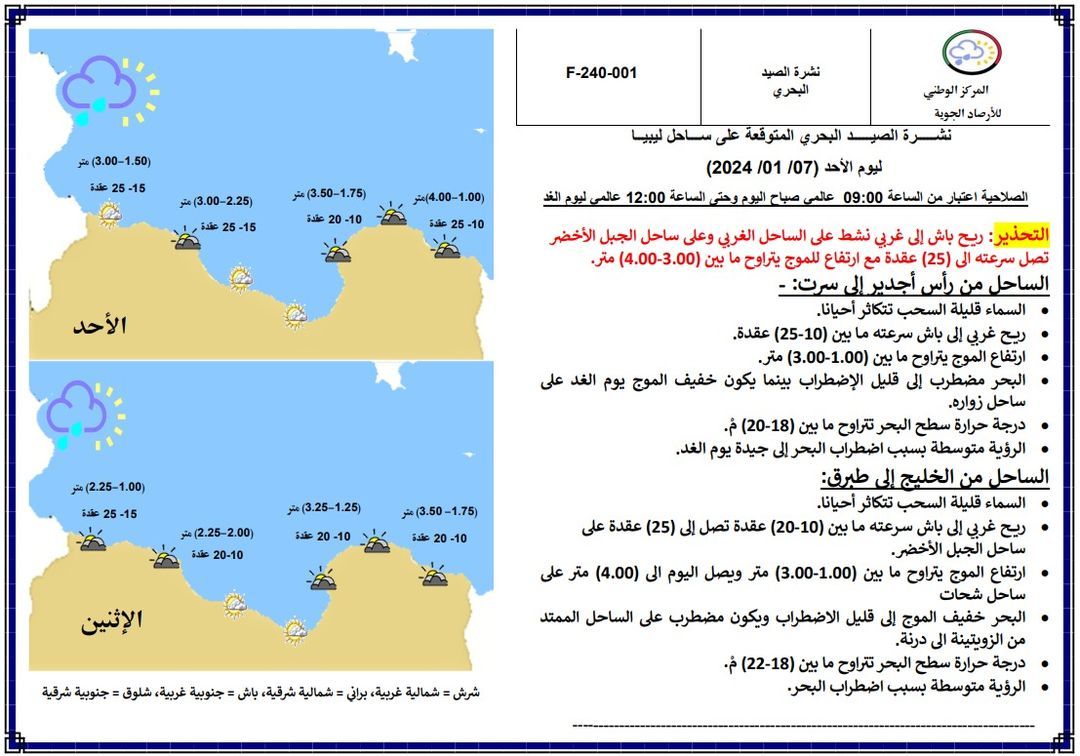 النشرة الجوية ليوم الأحد الموافق 07– 01– 2024 الصادرة عن المركز الوطني للأرصاد الجوية