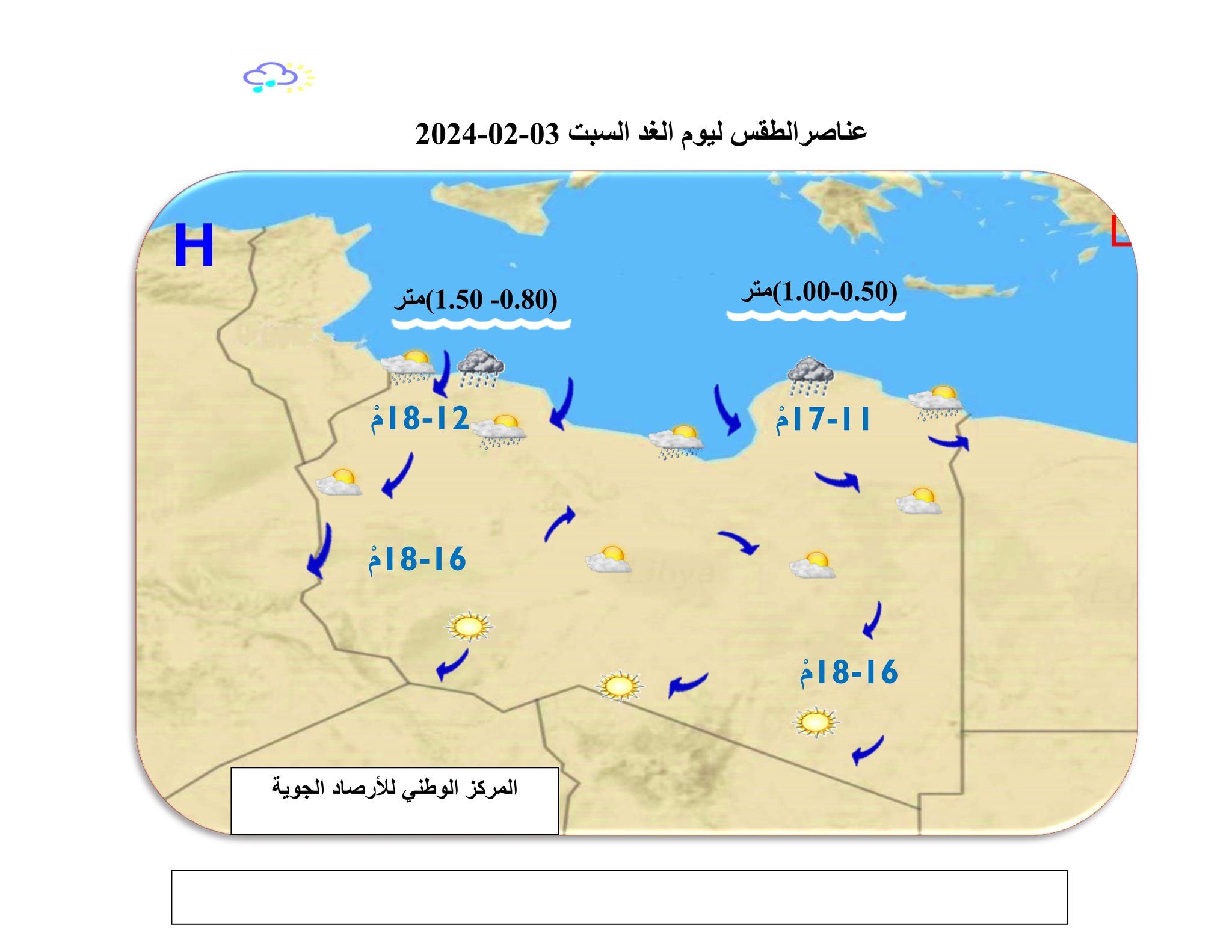 النشرة الجوية ليوم الجمعة الموافق 02– 02– 2024 الصادرة عن المركز الوطني للأرصاد الجوية