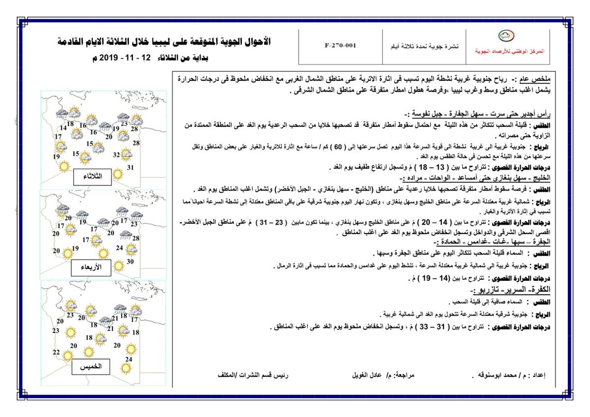 النشرة الجوية ليوم الثلاثاء الموافق 12 – 11 – 2019 الصادرة عن المركز الوطني للأرصاد الجوية