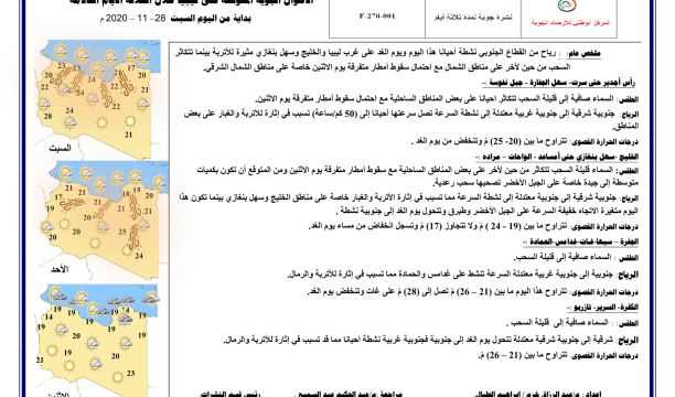 انطلاق أعمال الصيانة للطريق الرابط بين واحة سيناون ومدينة نالوت