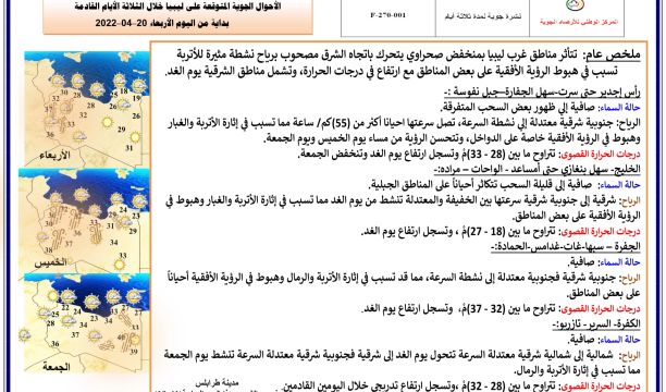 وزارة الخارجية والتعاون الدولى تدين قيام متطرفين في مملكة السويد بحرق نسخ من القرآن الكريم