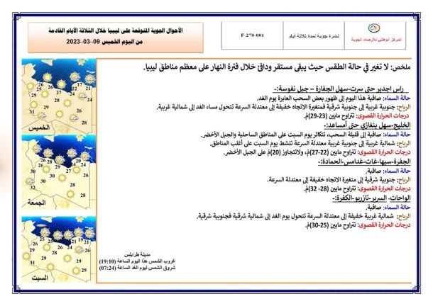 معرض تراثي شعبي لوحدة شؤون المرأة الريفية بدرنة