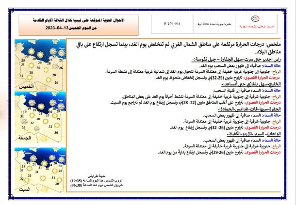 (101) مركبة آلية مسروقة ضبطتها دوريات التحري بمباحث المرور خلال (45) يوم