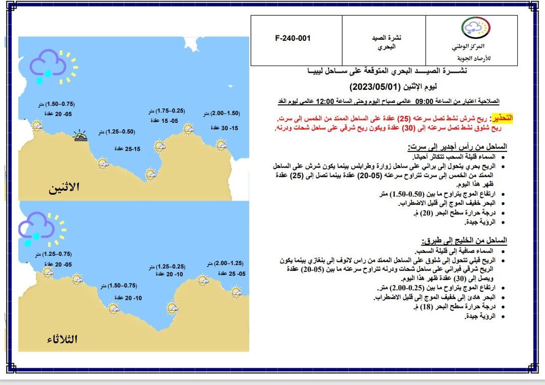 النشرة الجوية ليوم الاثنين الموافق 01– 05 – 2023 الصادرة عن المركز الوطني للأرصاد الجوية