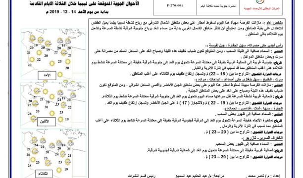 حملة صحية بإشراف إدارة الخدمات الصحية بني وليد