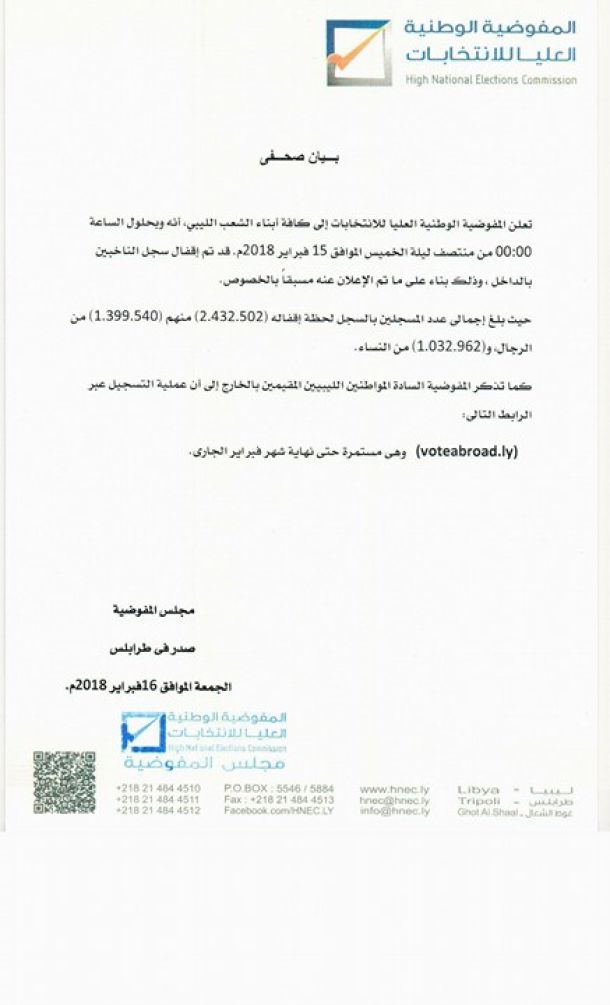 رئيس اللجنة الدولية للصليب الأحمر يشيد بحيادية الهلال الأحمر الليبي