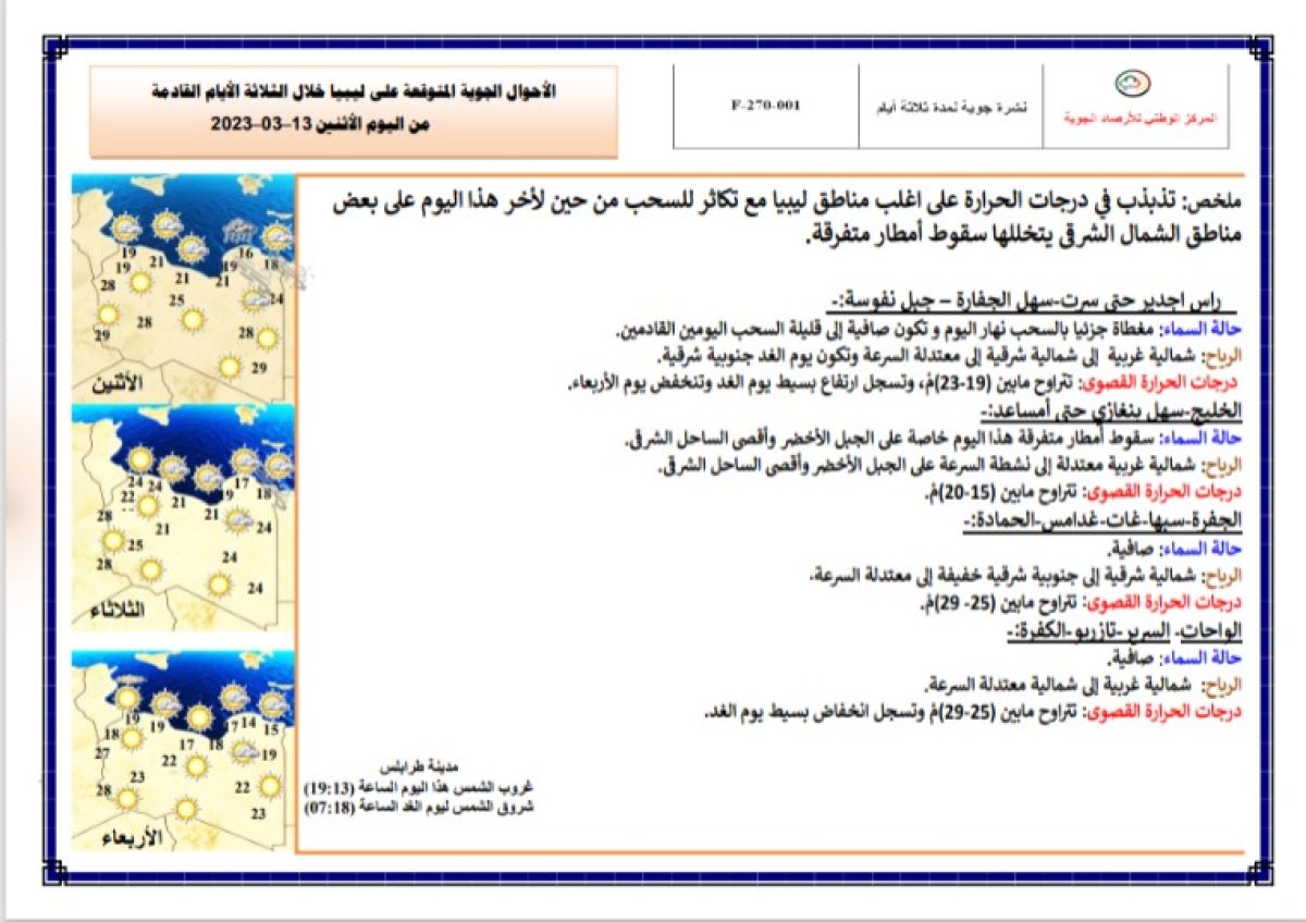 النشرة الجوية ليوم الاثنين الموافق 13– 03 – 2023 الصادرة عن المركز الوطني للأرصاد الجوية