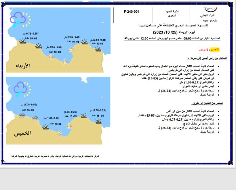 النشرة الجوية ليوم الأربعاء الموافق 25 – 10 – 2023 الصادرة عن المركز الوطني للأرصاد الجوية