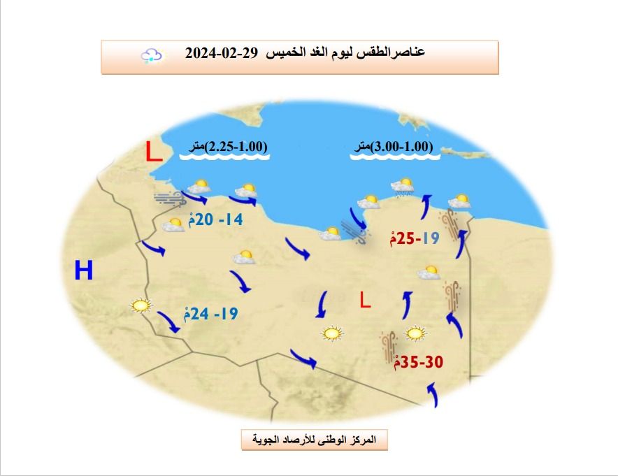 النشرة الجوية ليوم الأربعاء الموافق 28– 02– 2024 الصادرة عن المركز الوطني للأرصاد الجوية