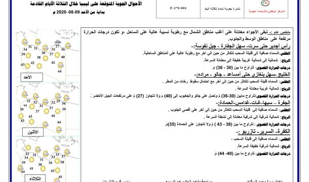 تضامن فروع المركز الوطني لمكافحة الأمراض بالمنطقة الشرقية مع حراك موظفي المركز بطرابلس