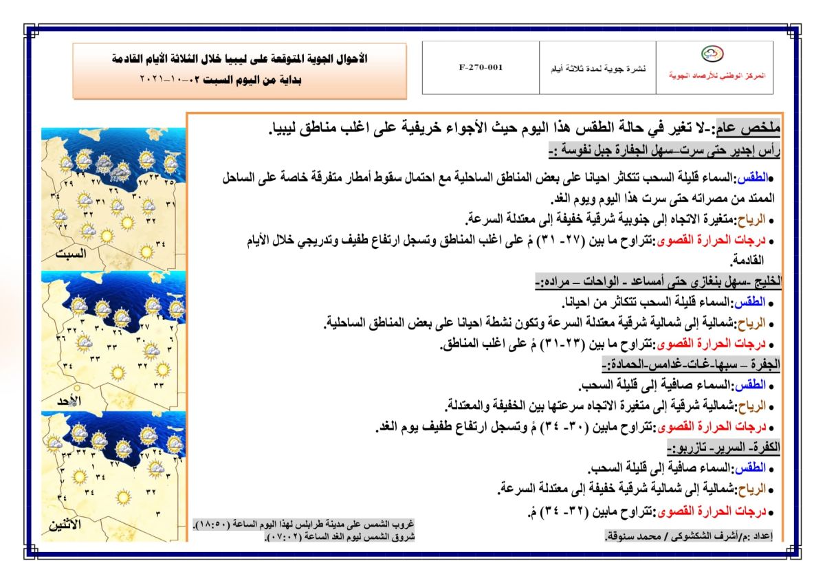 النشرة الجوية ليوم السبت الموافق 02– 10 – 2021 الصادرة عن المركز الوطني للأرصاد الجوية