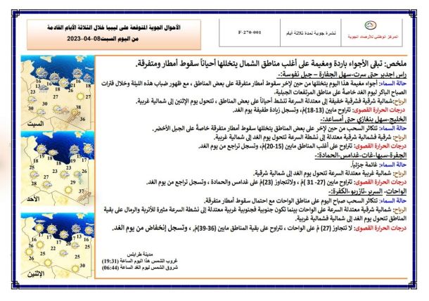 حفل اختتام مسابقة (الماهر بالقرآن الكريم) في دورتها الثانية