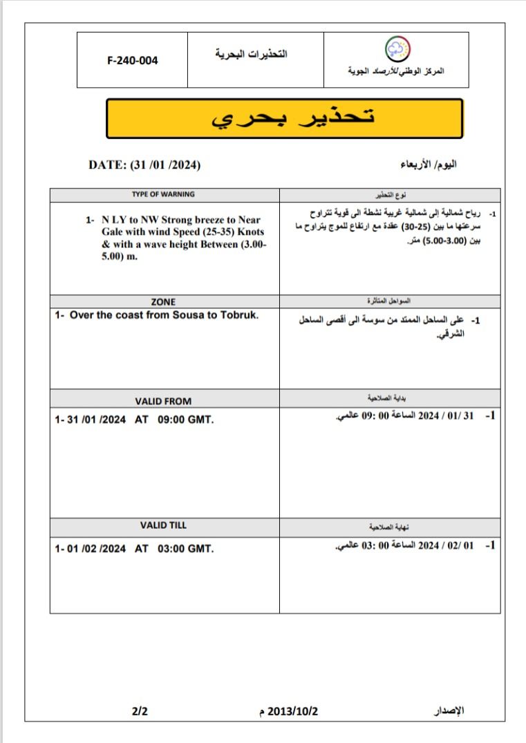 النشرة الجوية ليوم الاربعاء الموافق 31– 01– 2024 الصادرة عن المركز الوطني للأرصاد الجوية.