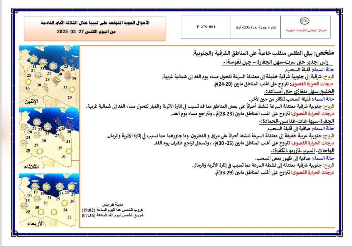 النشرة الجوية ليوم الاثنين الموافق 27 – 02 – 2023 الصادرة عن المركز الوطني للأرصاد الجوية