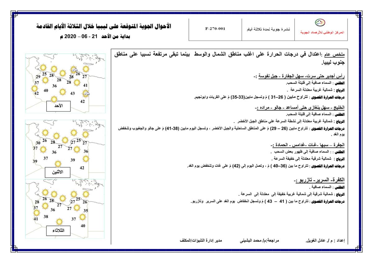 النشرة الجوية ليوم الأحد الموافق 21 – 06 – 2020 الصادرة عن المركز الوطني للأرصاد الجوية