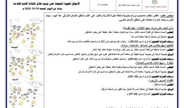 عيادة طبية مجانية تقدم خدماتها للمرضى وتوفر بعض الأدوية ببنت بية