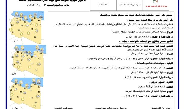 أهالي بنت بية يحتفلون بذكرى المولد النبوي الشريف