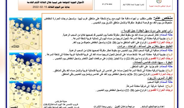 النشرة الجوية ليوم الثلاثاء الموافق 15 – 02 – 2022 الصادرة عن المركز الوطني للأرصاد الجوية