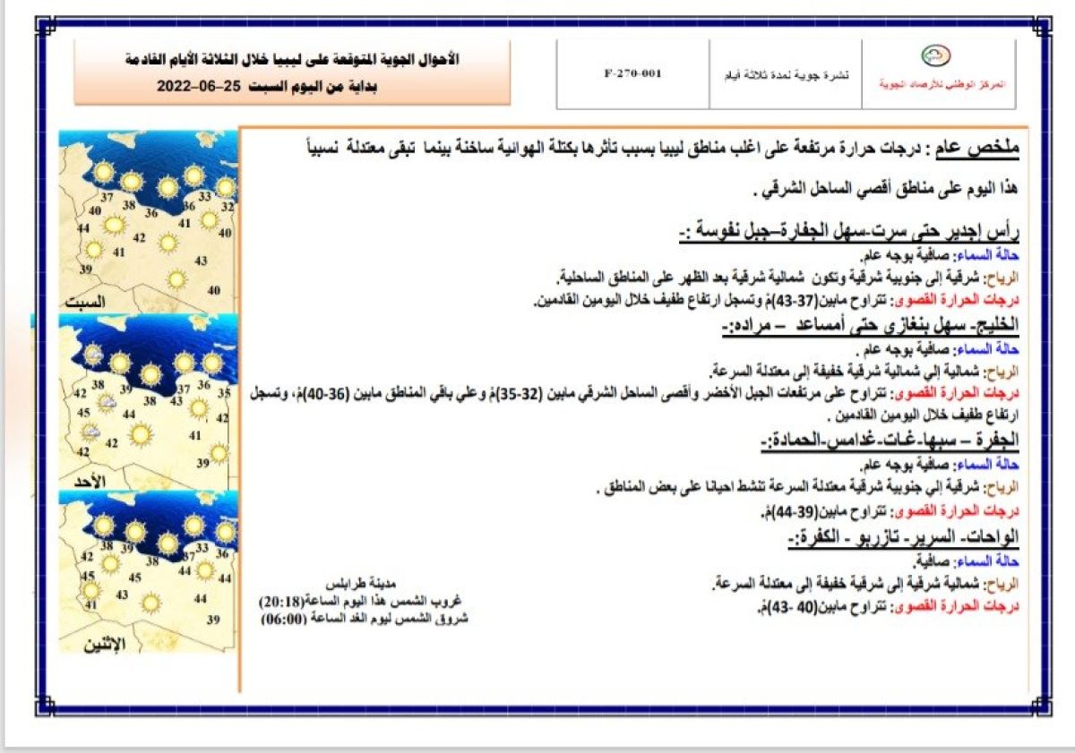 النشرة الجوية ليوم السبت الموافق 25– 06 – 2022 الصادرة عن المركز الوطني للأرصاد الجوية