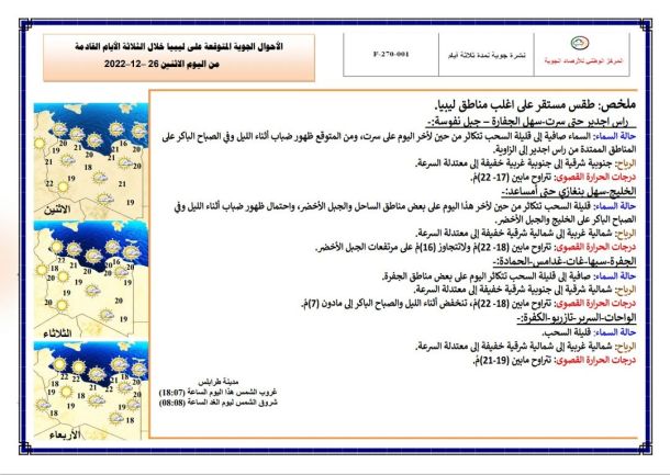 ندوة علمية عن مكافحة الهجرة غير النظامية في سبها 