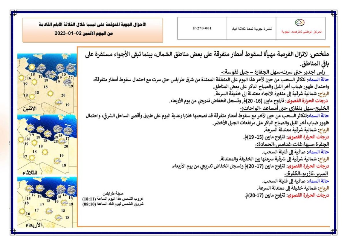 النشرة الجوية ليوم الاثنين الموافق 02 – 01 – 2023 الصادرة عن المركز الوطني للأرصاد الجوية