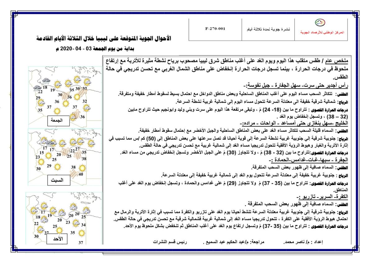 النشرة الجوية ليوم الجمعة الموافق 03 – 04 – 2020 الصادرة عن المركز الوطني للأرصاد الجوية