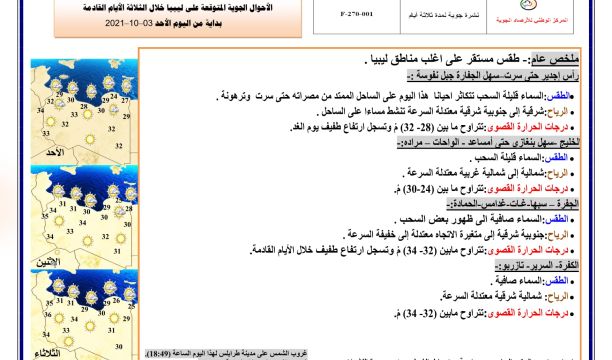 الأمم المتحدة تعرب عن القلق إزاء ما أفيد عن تعرض المهاجرين واللاجئين في طرابلس للقتل والاستخدام المفرط للقوة