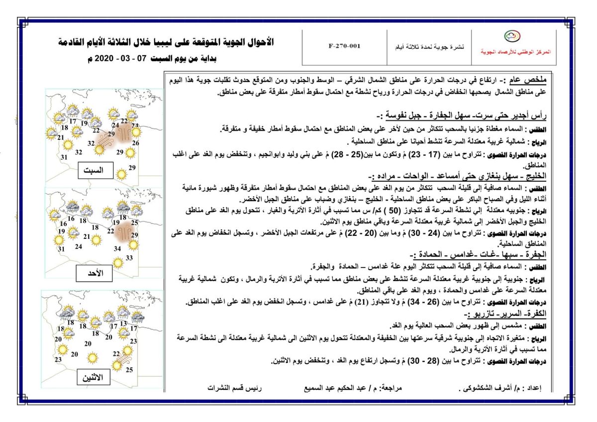 النشرة الجوية ليوم السبت الموافق 07 – 03 – 2020 الصادرة عن المركز الوطني للأرصاد الجوية