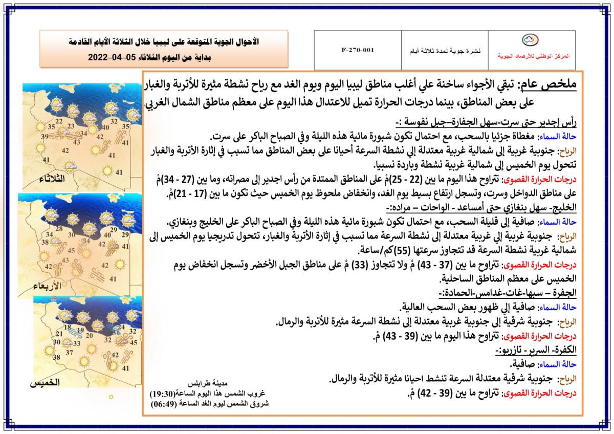 النشرة الجوية ليوم الثلاثاء الموافق 05 – 04 – 2022 الصادرة عن المركز الوطني للأرصاد الجوية