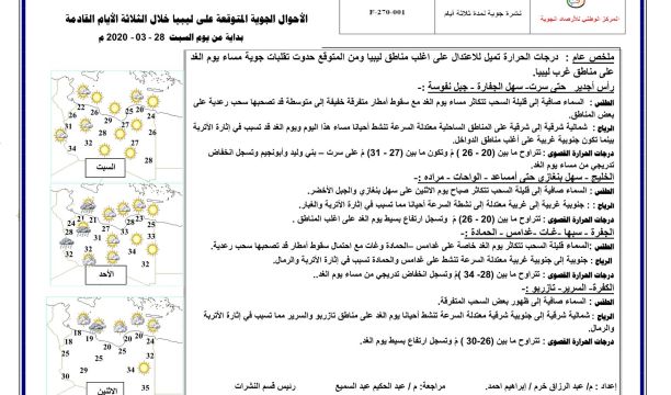 صحة الحكومة الليبية تدعو المواطنين إلى البقاء في منازلهم وعدم الخروج إلا للضرورة