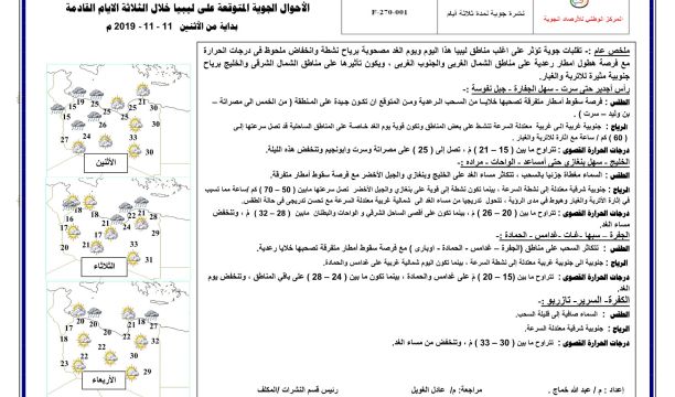 (770.684.992.20) إجمالي المبالغ المباعة بالدولار في المصرف الإسلامي الليبي عن الفترة من 1/ 1/ حتى 31/ 10/ 2019