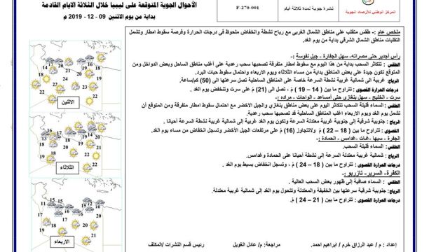 موظفوا جامعة طرابلس يؤكدون على استمرارهم في الإضراب حتى تحقق مطالبهم