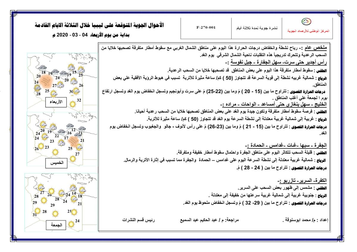 النشرة الجوية ليوم الإربعاء الموافق 04 – 03 – 2020 الصادرة عن المركز الوطني للأرصاد الجوية