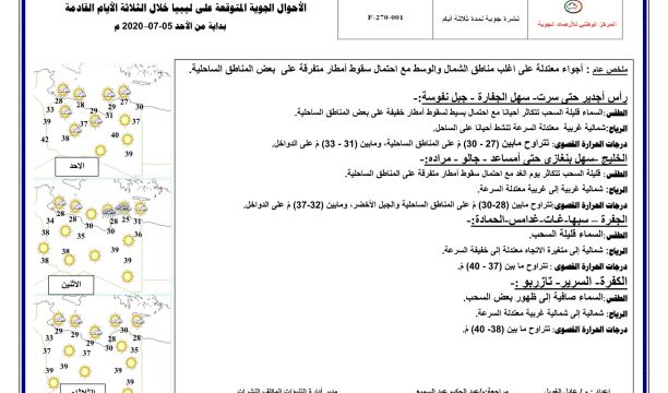 الحرس البلدي يغلق (4) صيدليات و (3) مختبرات طبية بالشمع الأحمر