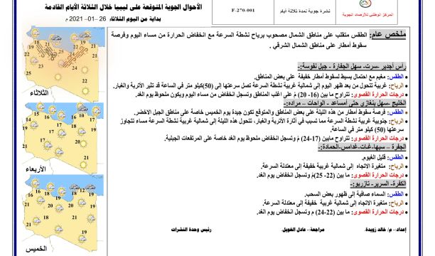 النشرة الجوية ليوم الثلاثاء الموافق 26 – 01 – 2021 الصادرة عن المركز الوطني للأرصاد الجوية