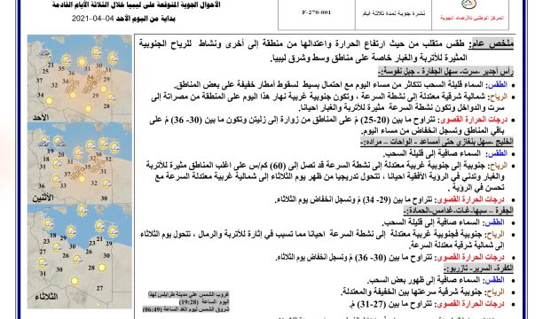 النشرة الجوية ليوم الأحد الموافق 04 – 04 – 2021 الصادرة عن المركز الوطني للأرصاد الجوية