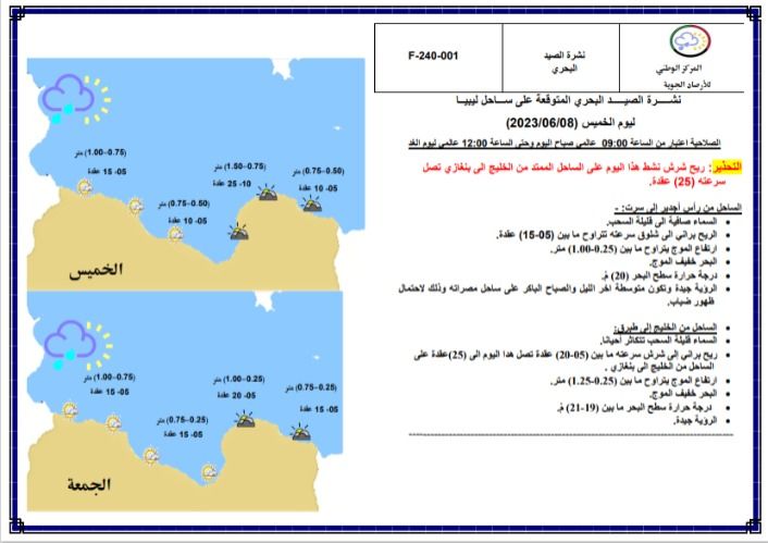 النشرة الجوية ليوم الخميس الموافق 08 – 06 – 2023 الصادرة عن المركز الوطني للأرصاد الجوية