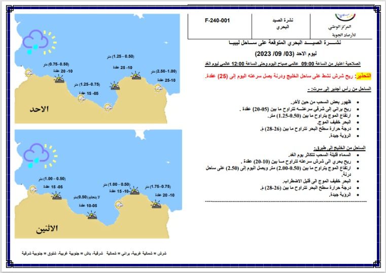 النشرة الجوية ليوم الأحد الموافق 03 – 09 – 2023 الصادرة عن المركز الوطني للأرصاد الجوية